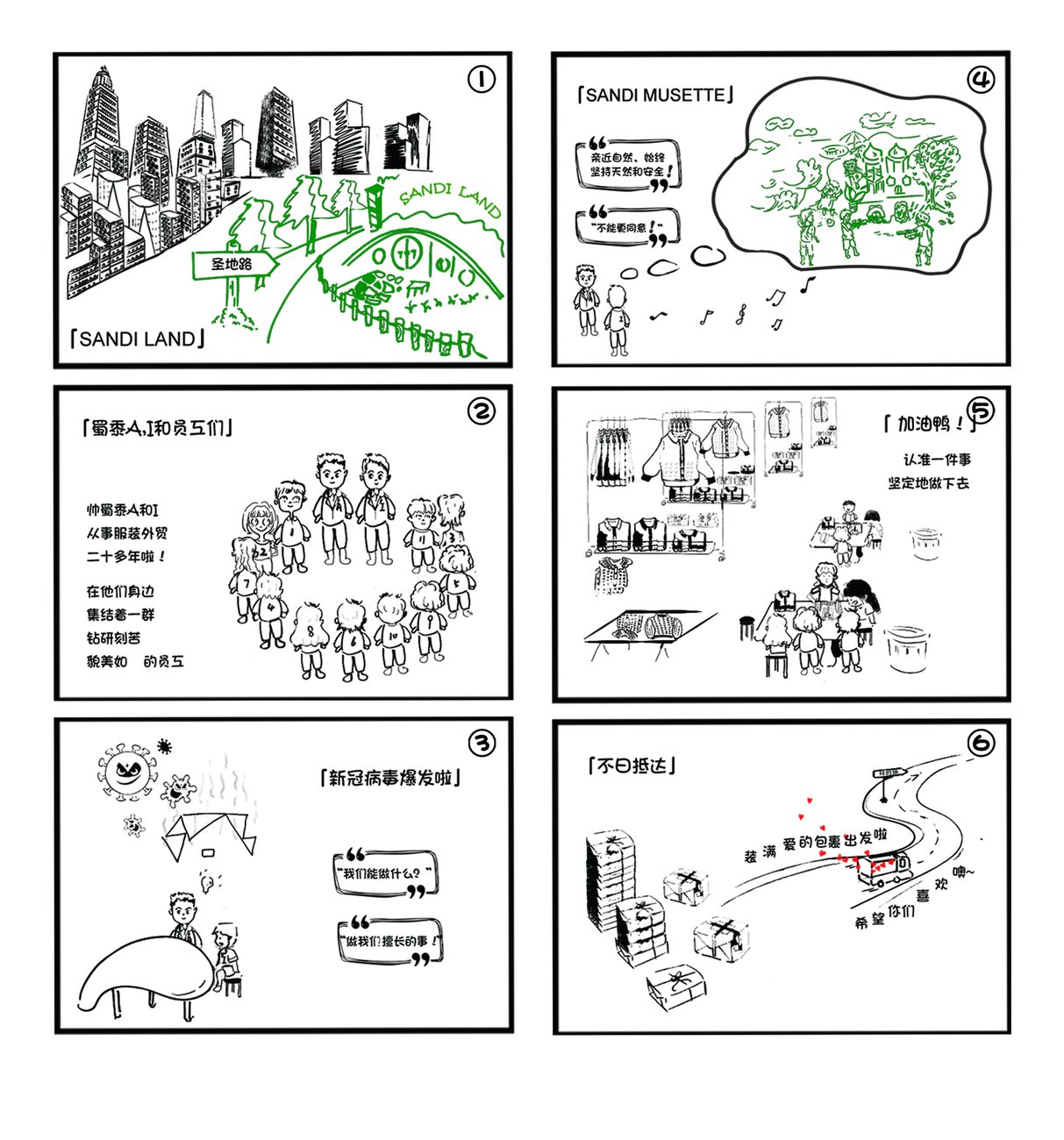 SANDI LAND 品牌故事手绘